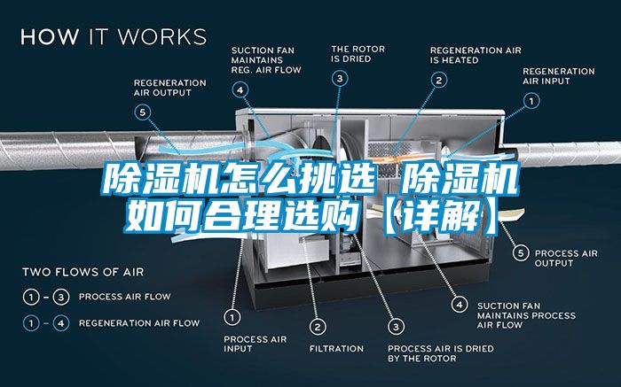 香蕉视频国产APP下载机怎么挑选 香蕉视频国产APP下载机如何合理选购【详解】