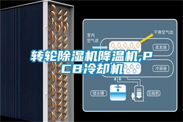 转轮香蕉视频国产APP下载机降温机,PCB冷却机