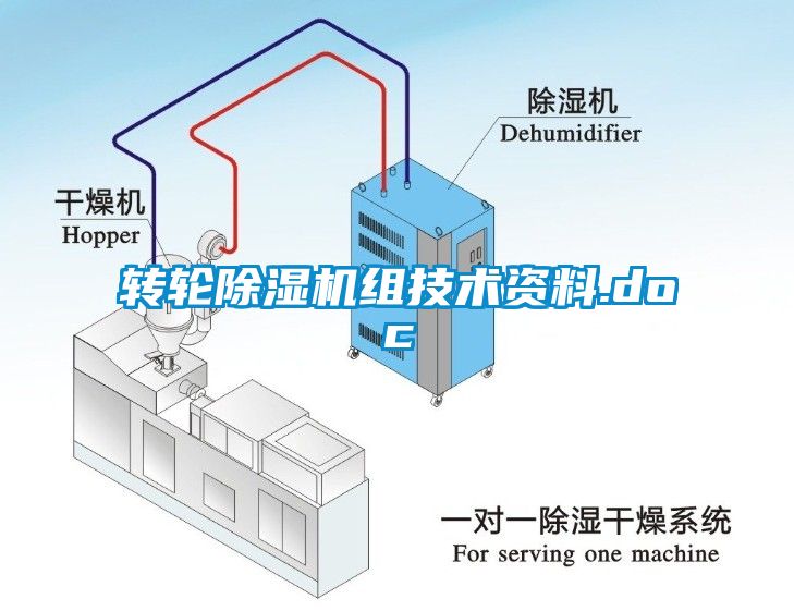 转轮香蕉视频国产APP下载机组技术资料.doc