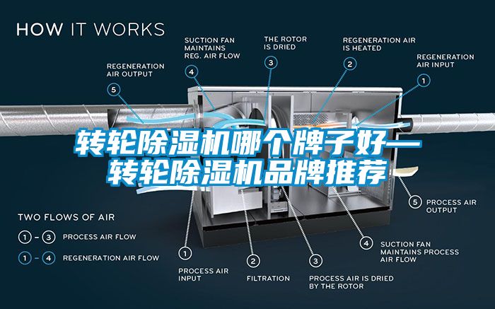 转轮香蕉视频国产APP下载机哪个牌子好—转轮香蕉视频国产APP下载机品牌推荐