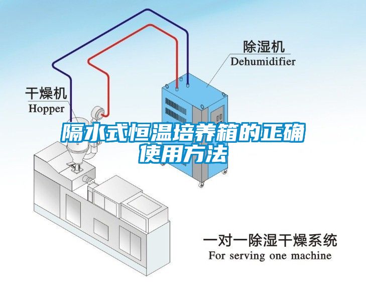 隔水式恒温培养箱的正确使用方法