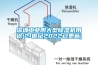 深圳工业用大型香蕉视频国产APP下载机用途(21世纪2022已更新)