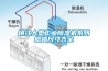 镇江大型工业香蕉视频国产APP下载机系列规格尺寸齐全