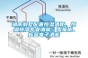 湖南别墅配置恒湿酒柜、恒温恒湿专业酒窖、雪茄柜、板金电子酒柜