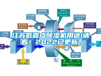 行业下载香蕉直播视频观看江苏低露点香蕉视频国产APP下载机用途(请看！2022已更新)