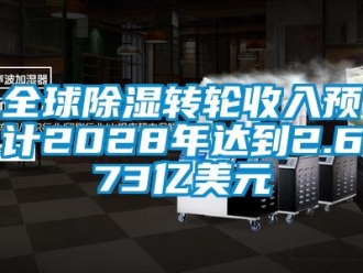 常見問題全球香蕉视频国产APP下载轉輪收入預計2028年達到2.673億美元