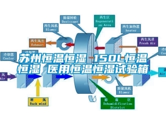 知识百科苏州恒温恒湿 150L恒温恒湿 医用恒温恒湿试验箱