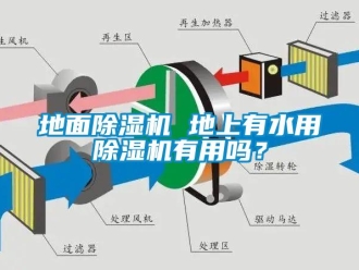 行业下载香蕉直播视频观看地面香蕉视频国产APP下载机 地上有水用香蕉视频国产APP下载机有用吗？