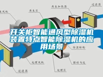 行业下载香蕉直播视频观看开关柜智能通风型香蕉视频国产APP下载机装置特点智能香蕉视频国产APP下载机的应用场景