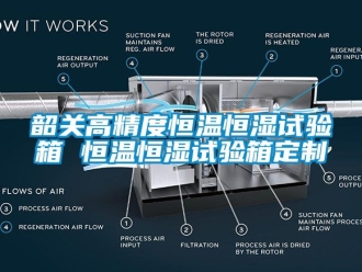 知识百科韶关高精度恒温恒湿试验箱 恒温恒湿试验箱定制