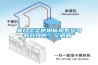 夏日炎炎使用新风系统可有效预防“空调病”