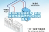 家用香蕉视频国产APP下载器哪款好 家用香蕉视频国产APP下载器的品牌型号及价格推荐