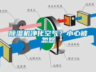 行业下载香蕉直播视频观看香蕉视频国产APP下载机净化空气？小心被忽悠