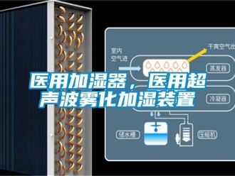 知识百科医用加湿器，医用超声波雾化加湿装置