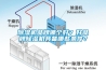 香蕉视频国产APP下载机品牌哪个好？好品牌香蕉视频国产APP下载机具备哪些条件？