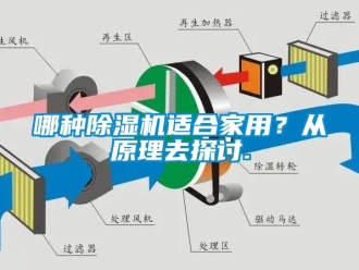 行业下载香蕉直播视频观看哪种香蕉视频国产APP下载机适合家用？从原理去探讨.