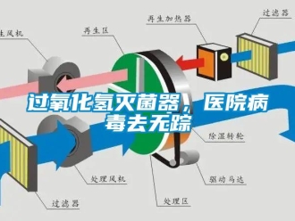 行业下载香蕉直播视频观看过氧化氢灭菌器，医院病毒去无踪