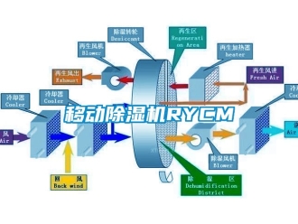 行业下载香蕉直播视频观看移动香蕉视频国产APP下载机RYCM