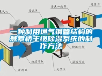 行业下载香蕉直播视频观看一种利用通气钢管结构的悬索桥主缆香蕉视频国产APP下载系统的制作方法