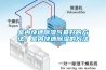 室内快速香蕉视频国产APP下载气最好的方法，室内快速香蕉视频国产APP下载的方法