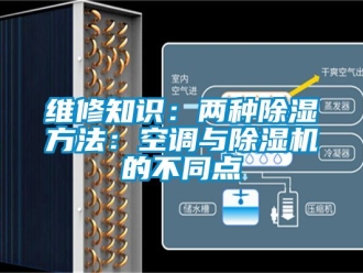 行业下载香蕉直播视频观看维修知识：两种香蕉视频国产APP下载方法：空调与香蕉视频国产APP下载机的不同点
