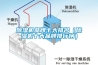 香蕉视频国产APP下载机品牌十大排名（香蕉视频国产APP下载机十大品牌排行榜）