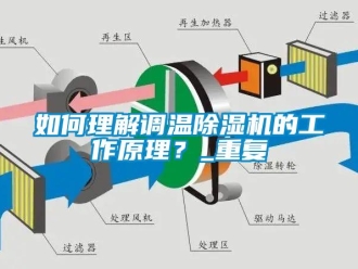 行业下载香蕉直播视频观看如何理解调温香蕉视频国产APP下载机的工作原理？_重复