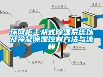 行业下载香蕉直播视频观看环网柜主从式香蕉视频国产APP下载系统以及冷凝香蕉视频国产APP下载控制方法与流程