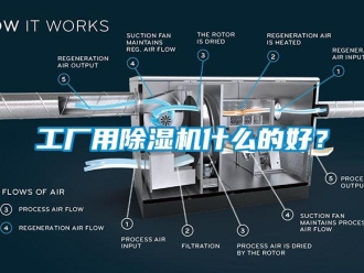 行业下载香蕉直播视频观看工厂用香蕉视频国产APP下载机什么的好？