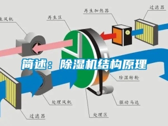 行业下载香蕉直播视频观看简述：香蕉视频国产APP下载机结构原理