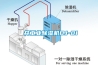 東井工业香蕉视频国产APP下载机DJ-01