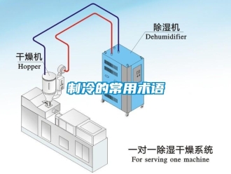 知识百科制冷的常用术语