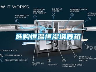 知识百科选购恒温恒湿培养箱