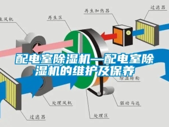 行业下载香蕉直播视频观看配电室香蕉视频国产APP下载机—配电室香蕉视频国产APP下载机的维护及保养