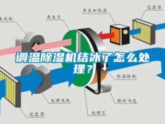 行业下载香蕉直播视频观看调温香蕉视频国产APP下载机结冰了怎么处理？