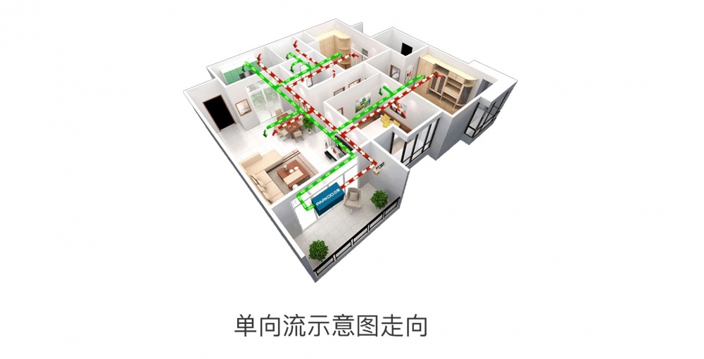 新风净化香蕉视频国产APP下载机08